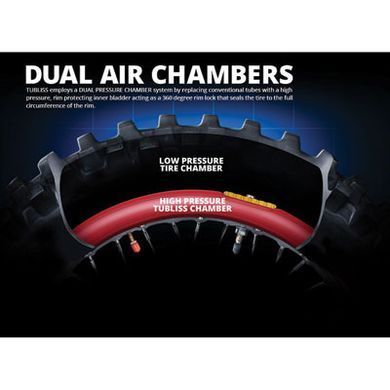 Система-камера Nuetech Tubliss Gen 2.0 (Tubeless) Tire System 18" Wheel (1.85-2.15 Rim Width)