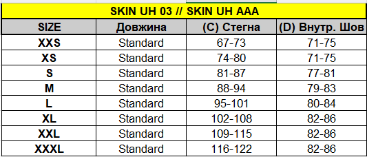 Захист ніг PandoMoto Skin UH AAA+ BALISTEX&reg; M