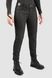 Мотоджинси одношарові PandoMoto LADY LORICA Slim Black W24-L32