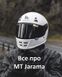 Мотошлем MT Jarama Solid Gloss White M