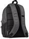 Рюкзак FOX UNLEARNED BACKPACK Dark Shadow Medium