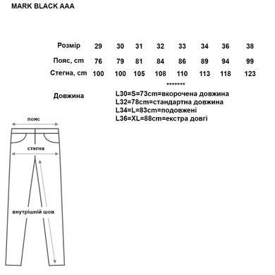 Мотоджинси PandoMoto Mark Black Cor&BALISTEX AAA+ W38-L34