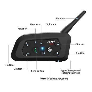 Мотогарнітура EJEAS V6PRO+