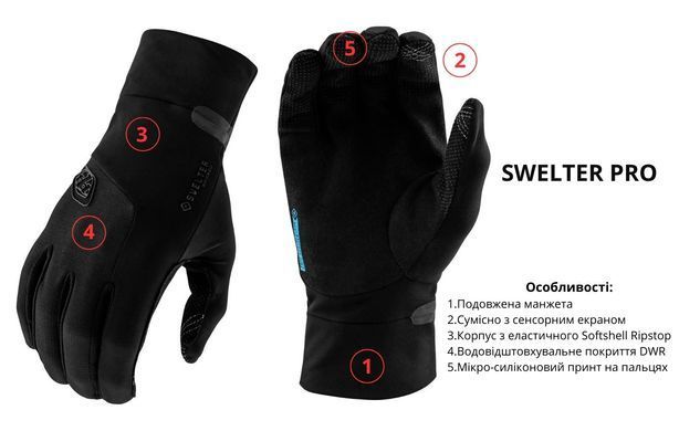 Рукавички TLD SWELTER PRO GLOVE MONO BLACK XXL