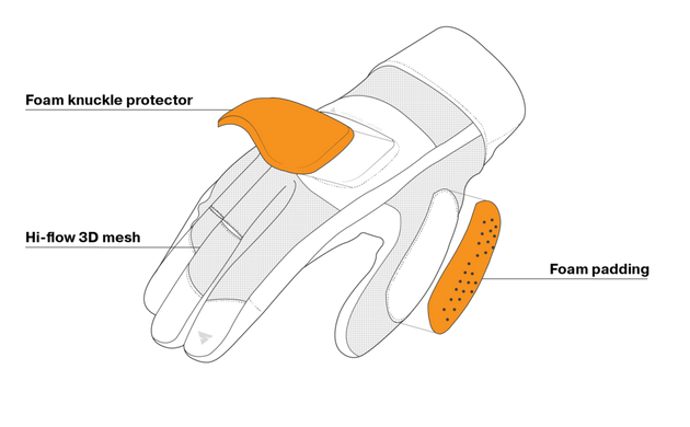 Мотоперчатки Shima Air 2.0 Man Black L