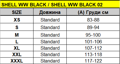 Захист тіла бодік PandoMoto Shell WW BLACK 02 XS