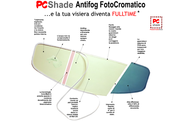 Pinlock Photochromatic MT-V-18, V-19