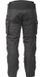 Мотоштани RST Tundra 2 Textile Jeans Black 40 Короткі