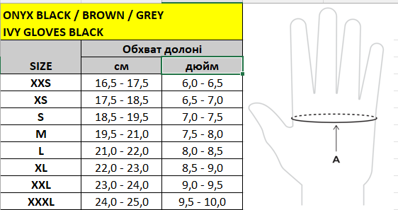Моторукавички PandoMoto Ivy Black L