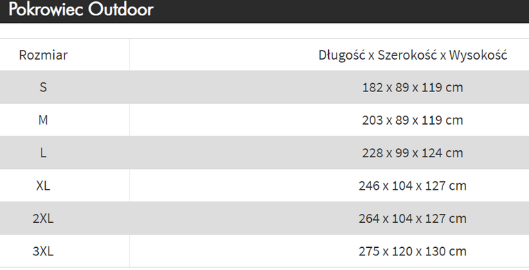 Моточехол SECA Outdoor S