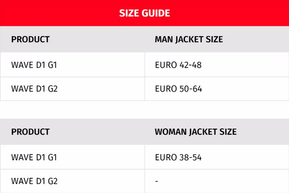 Dainese WAVE D1 G1 - SHORT BLACK