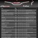 Кермо Renthal Fatbar 821 LTD Edition MCGRATH / SHORT