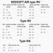 Защита спини в куртку REVIT Seesoft Air 06