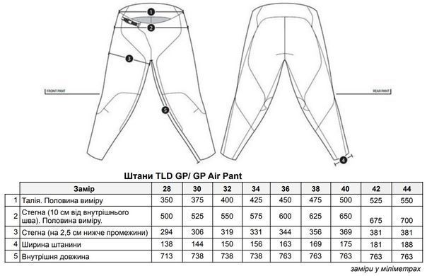 Мото штани TLD GP PANT MONO Gray 30